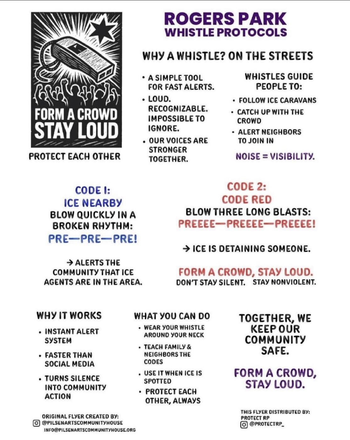Whistle protocol flyer showing Code 1 for ICE Nearby with short blasts and Code 2 Code Red with three long blasts, plus tips for why whistles work and what you can do